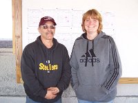 Match 2 Winners - Dave Tripodi, Group- Shelly Brennen, Score